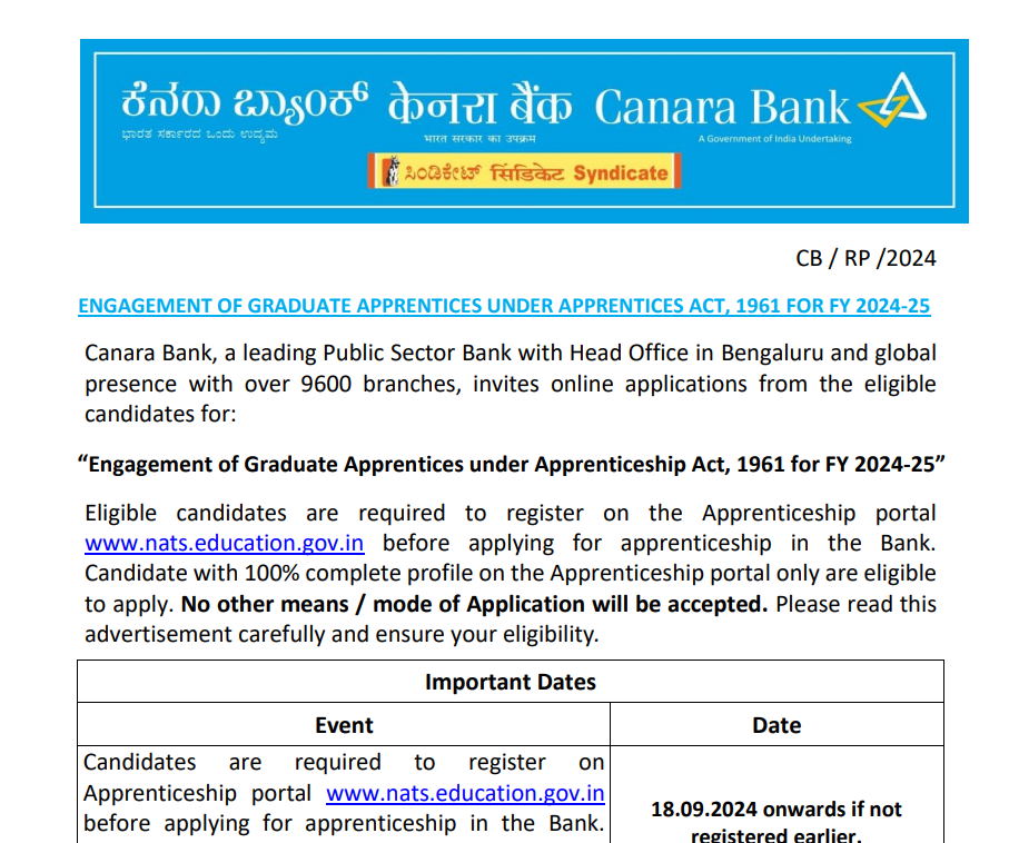 Canara Bank Recruitment Apprentice under apprenticeship 3000 Posts 2024.png